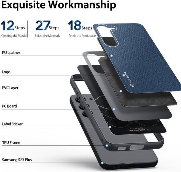 Produktbild Dux Ducis Fino Series Hardcase (Samsung Galaxy S23+)
