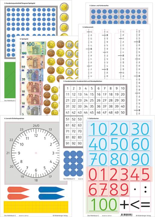 Actual product image Das Mathebuch 2 Neubearbeitung – Arbeitsmaterial (German, Sebastian Dr Walter, Julia Michalke, Ulrike Hufschmidt, Cathrin Höfling, Myriam Kolbe, 2022)