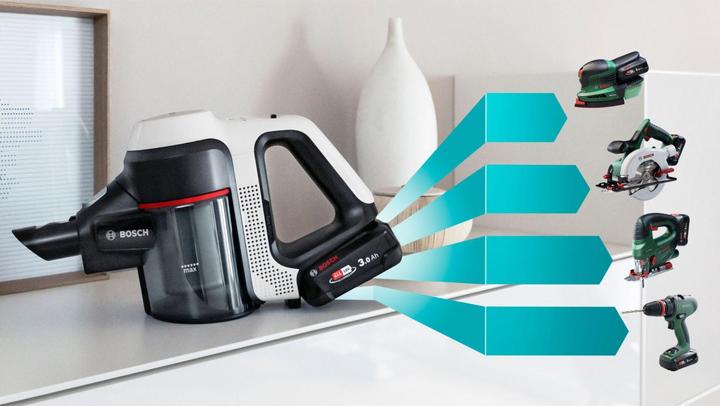 Actual product image Bosch Hausgeräte Unlimited 7