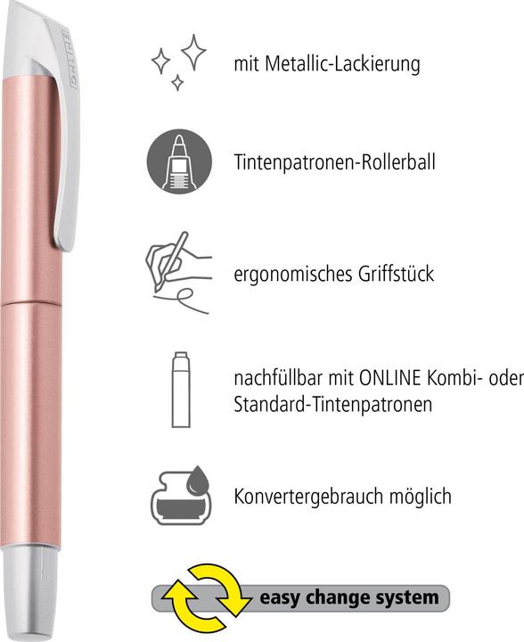 Produktbild Online CAMPUS II Patronen Tintenroller (Füllertinte, Blau, 0.70 mm)