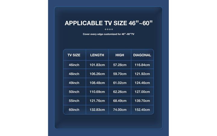 Produktbild Gledopto TV Backlight Kit 2.0 (RGBW, 200 cm, Indoor)
