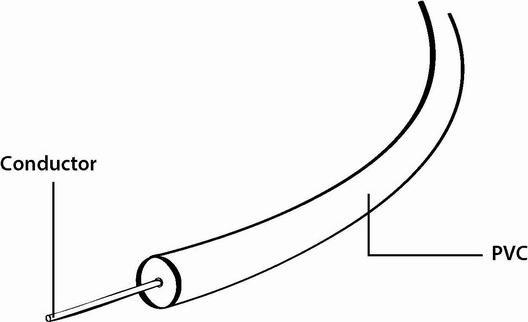 Produktbild Gembird CC-OPT-10M Digitales Audio-Kabel (optisch) (10 m, Optisch)
