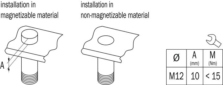 Actual product image Sick magnetic proximity switch (Switch)