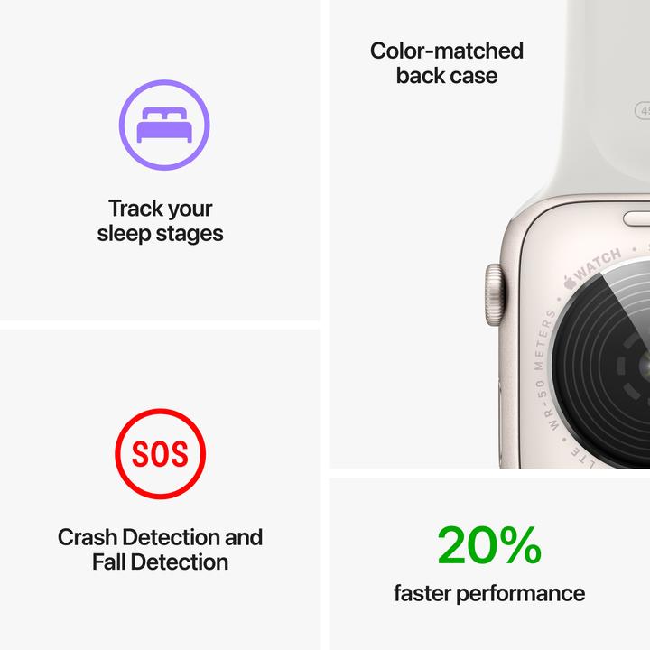 Immagine prodotto Apple Watch SE 2022 (40 mm, 4G)