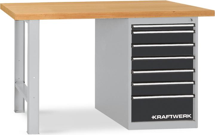 Kraftwerk Werkbank Schubladenbox Schubladen (70 cm, 150 cm)