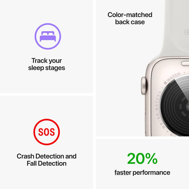 Image du produit Apple Watch SE 2022 (40 mm, WLAN uniquement)
