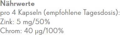 Nährwerte und Zutaten Phytopharma Zimt Plus (1 Stück, Kapseln, 100 g)
