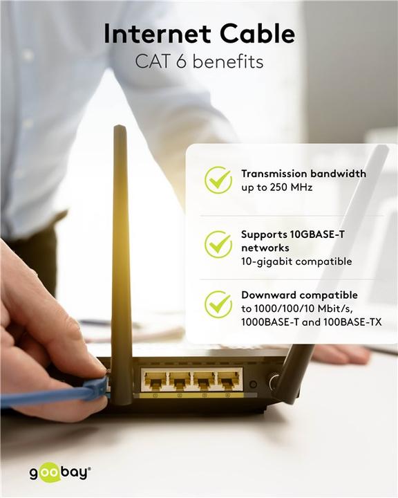 Immagine prodotto Goobay Cavo di rete (S/FTP, CAT6, 0.50 m)