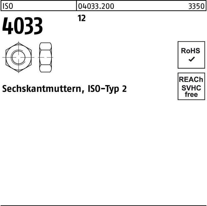 Actual product image Hexagon nut ISO 4033 M 12 12 (M12)