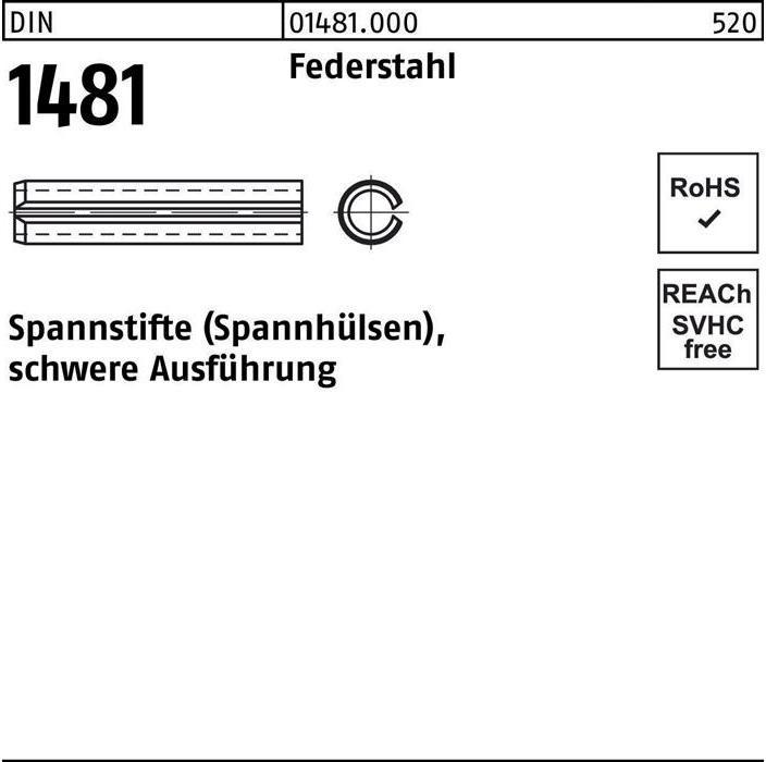 Spannstift DIN 1481 5 x 24 Federstahl schwere Ausführung DIN 1481