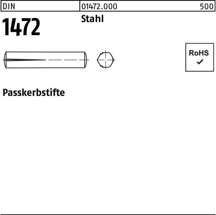 Immagine prodotto Perno DIN 1472 6 x 45 acciaio DIN 1472