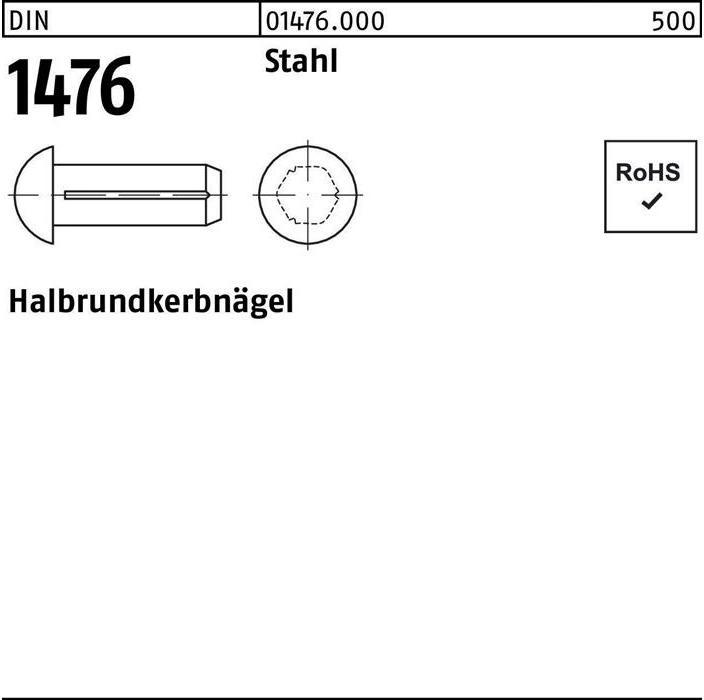 Produktbild Halbrundkerbnagel DIN 1476 2,5 x 6 Stahl DIN 1476