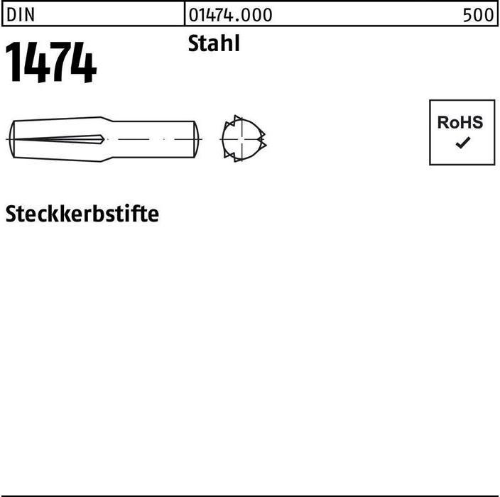 Immagine prodotto Perno DIN 1474 5 x 12 acciaio DIN 1474