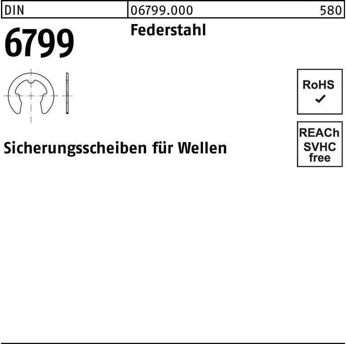 Actual product image DIN 6799 f.Wellen