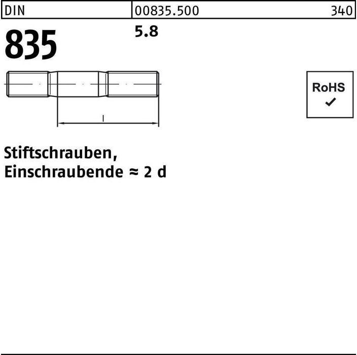 Image du produit Goujon DIN 835 M 16 x 35 5.8 Extrémité vissée=2d (25 Vis par pièce)