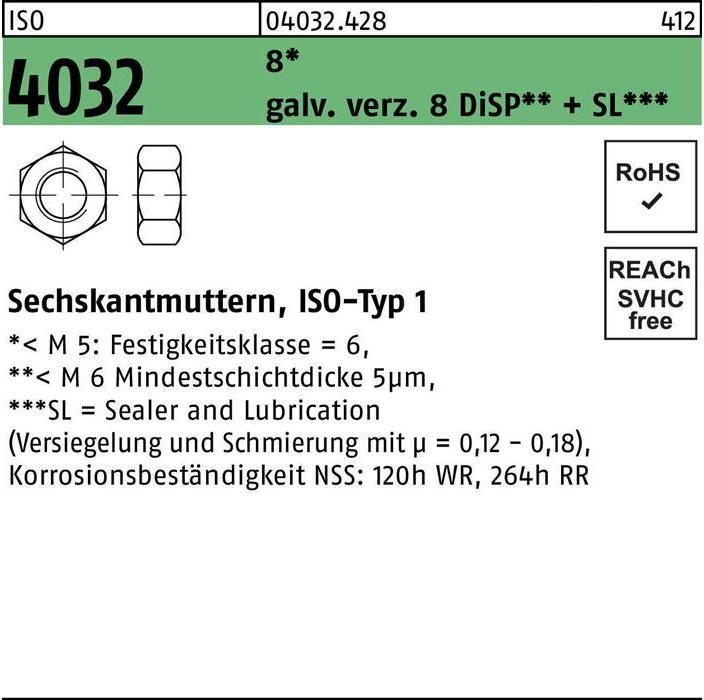 Produktbild Bufab Sechskantmutter ISO 4032 M 4 8 galvanisch verzinkt 8 DiSP + SL (M4)