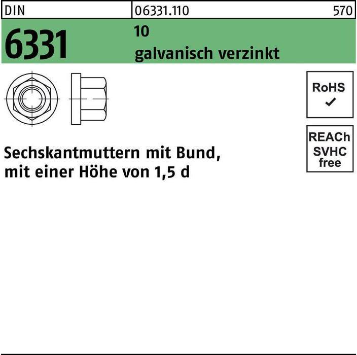 Actual product image DIN 6331 m.Bund (M12)