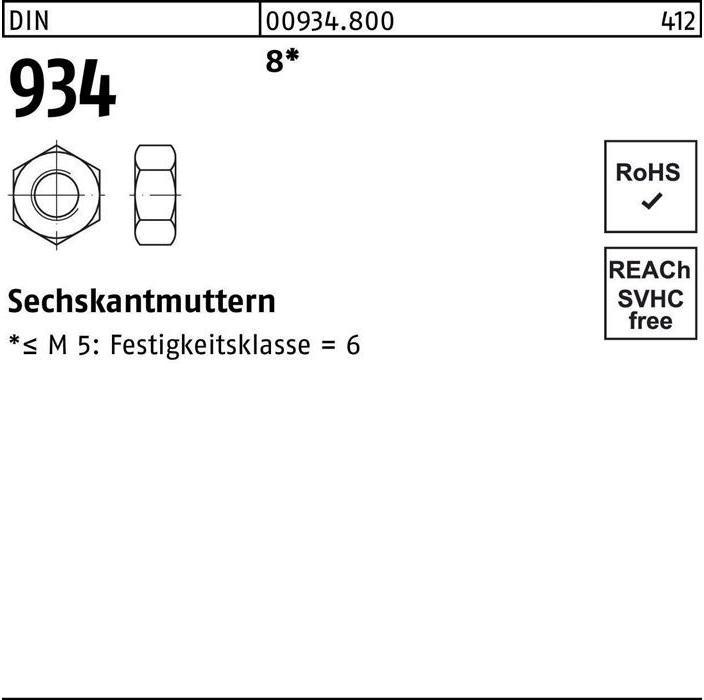 Immagine prodotto Dado esagonale DIN 934 M 36 8 (M36)