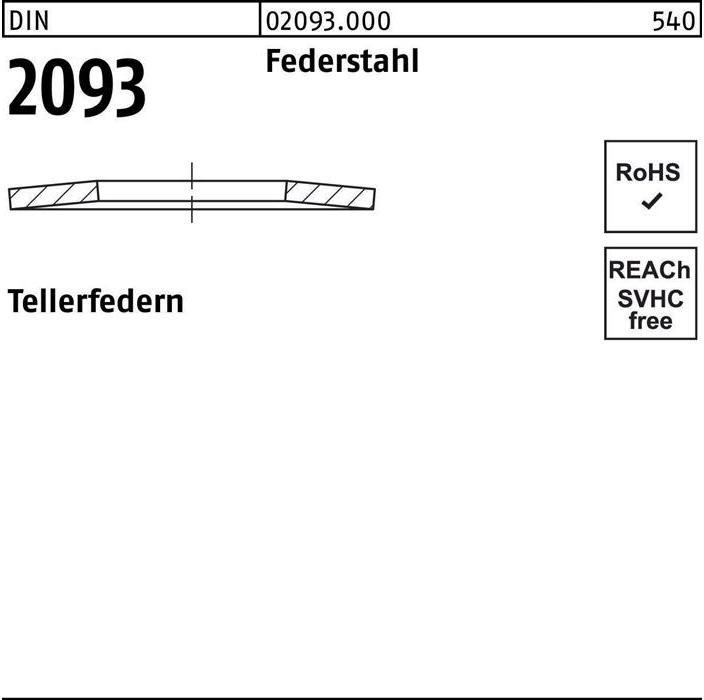 Tellerfeder DIN 2093 150 x71,0x6,0 Federstahl