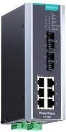 Immagine prodotto Moxa PT-508-MM-SC-24 - Switch Ethernet gestito su guida DIN IEC 61850-3 con 6 porte 10100BaseT(X) e 2