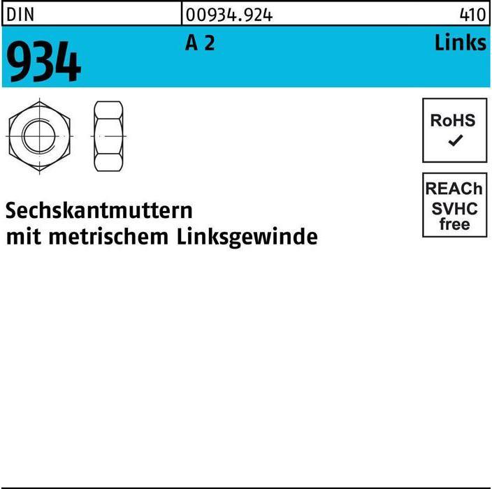 Actual product image DIN 934/ISO 4032 (M12)