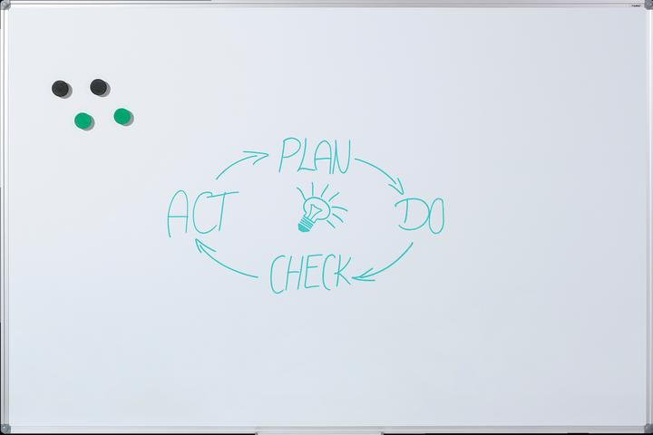 Actual product image Dahle 96154 Whiteboard Magnetic (150 x 100 cm)