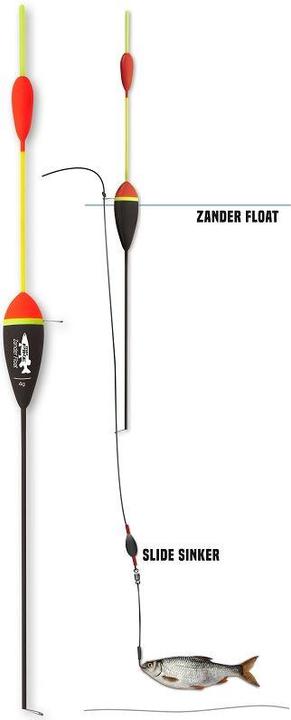 Produktbild Quantum Mr. Pike Zander Float