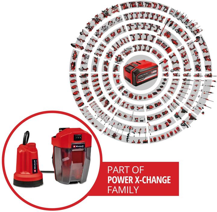 Produktbild Einhell GE-SP 18 LL Li Power X-Change (Gartenpumpe)