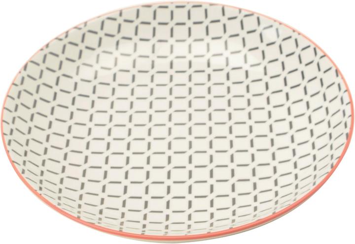 Plates (1 x, 21 cm)