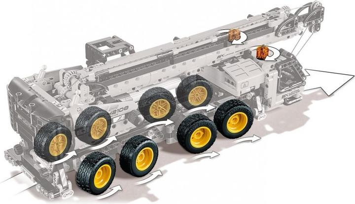 Produktbild LEGO Kran-LKW (42108, LEGO Technic)