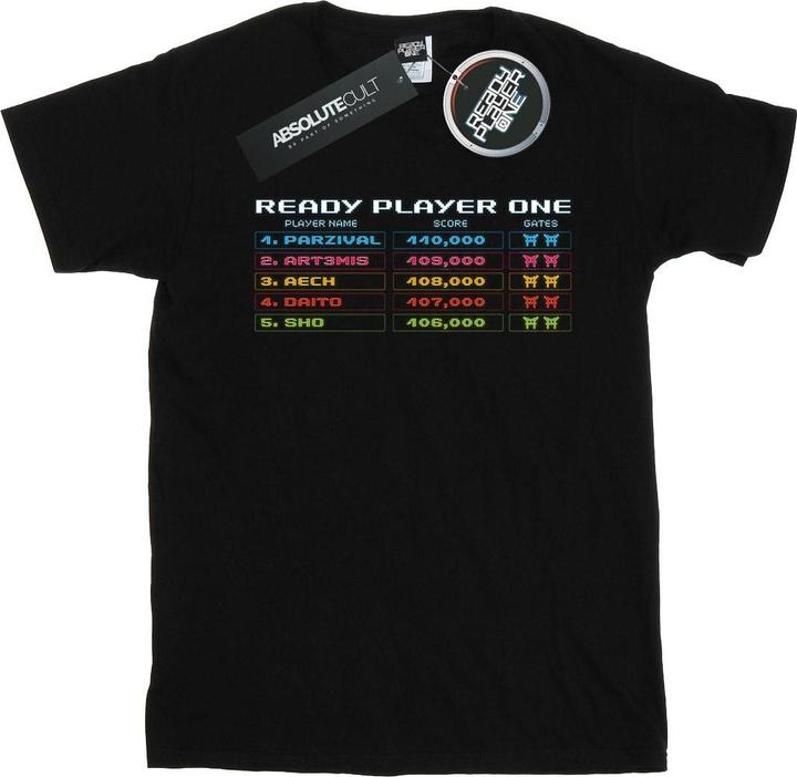Ready Player One 8Bit Scoreboard