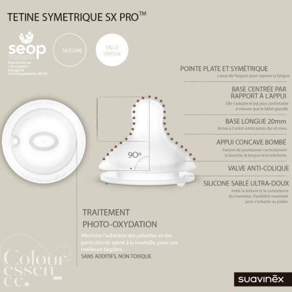 Actual product image Suavinex Bottle 250ml silicone transparent (250 ml)