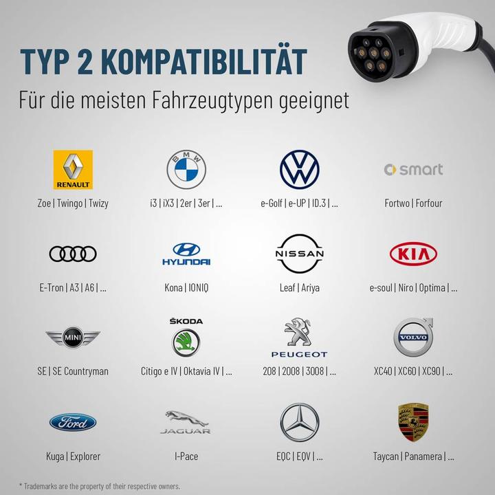 Produktbild Absina 52-231-1001 eMobility Ladekabel (Typ 2, 11 kW, 16 A)