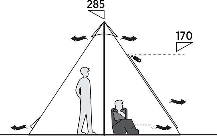 Produktbild Easy Camp Rands Tipi, f?r 8 Personen (braun, Modell 2025) (7.30 kg, 8 Personen)