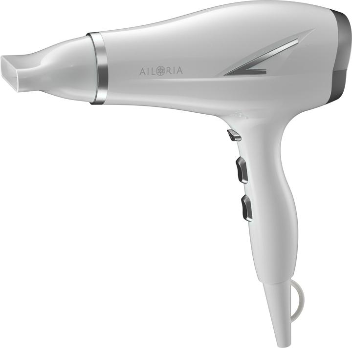 Actual product image Ailoria CHANGE (CH-version)