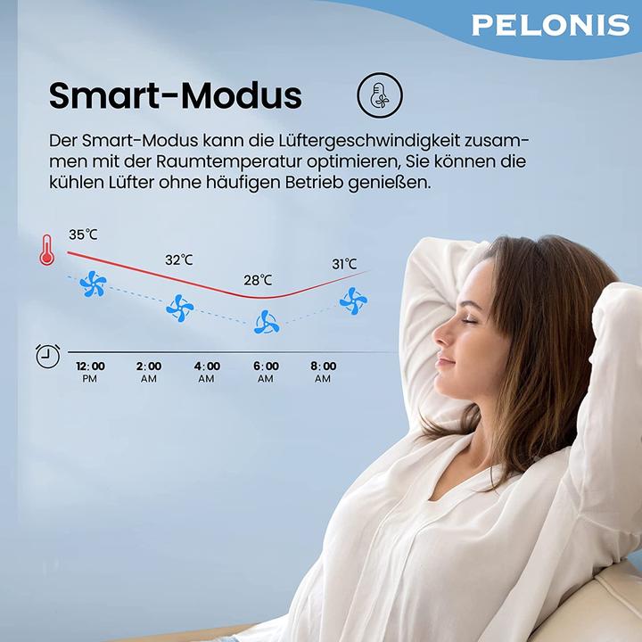 Produktbild Pelonis Turmventilator (63 dB)