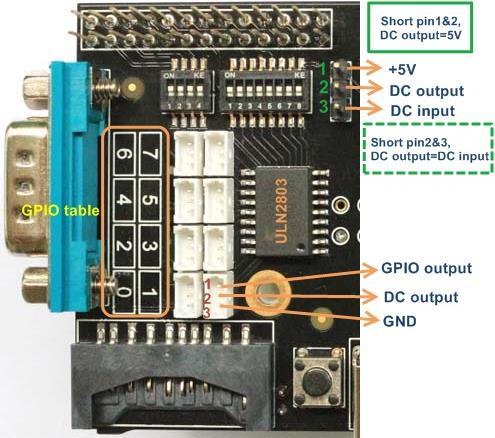 Actual product image Suptronics X100 RPI Expansion Board V1.2 (Various)