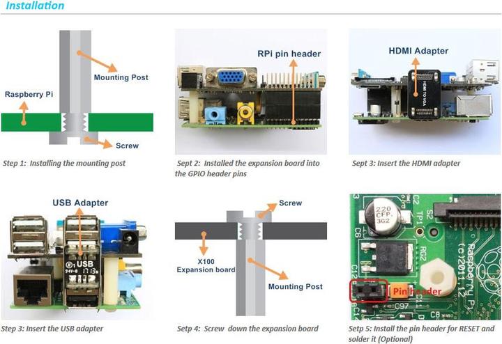 Actual product image Suptronics X100 RPI Expansion Board V1.2 (Various)