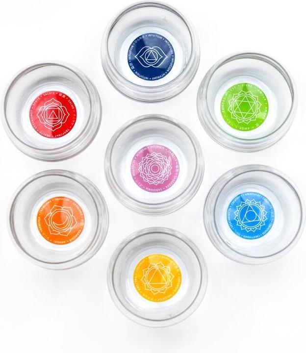 Image du produit Nature's Design Affirmation du mythe du chakra (0.25 l, 7 x)