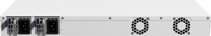 Actual product image MikroTik CCR2004-16G-2S+