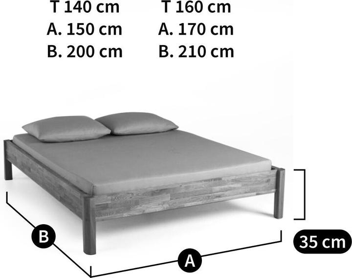 Immagine prodotto La Redoute Interieurs Zulda (160 x 200 cm)