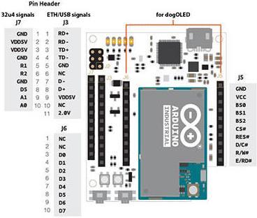 Produktbild Arduino Industrial 101