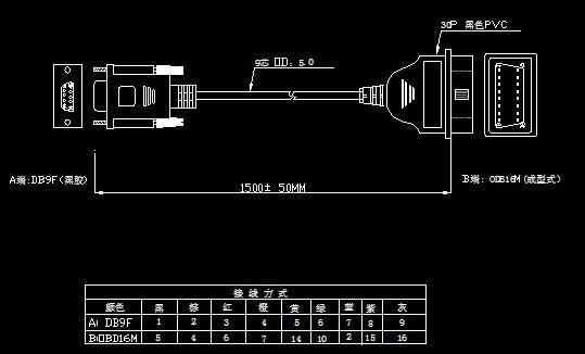 Image du produit OEM Câble OBD-II vers DB9