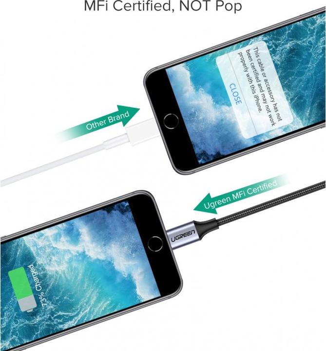 Immagine prodotto Ugreen Adattatore da fulmine a jack da 3,5 mm (Lightning, Presa da 3,5 mm)