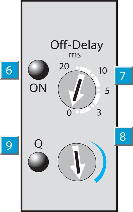 Produktbild Sick Lumineszenzsensor