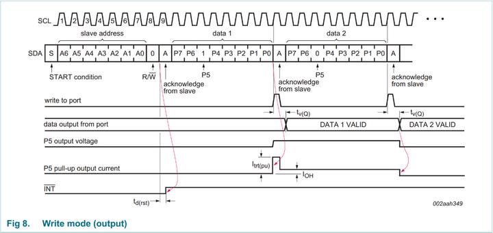 Produktbild Banana PI I2C GPIO Expansion Board (Erweiterung)