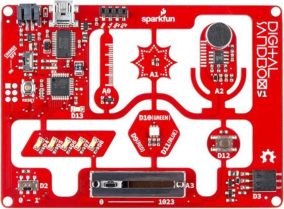 Image du produit SparkFun Digital Sandbox (DS) (Divers)