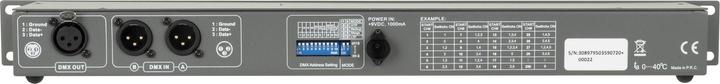 Actual product image Showtec DMX Merge