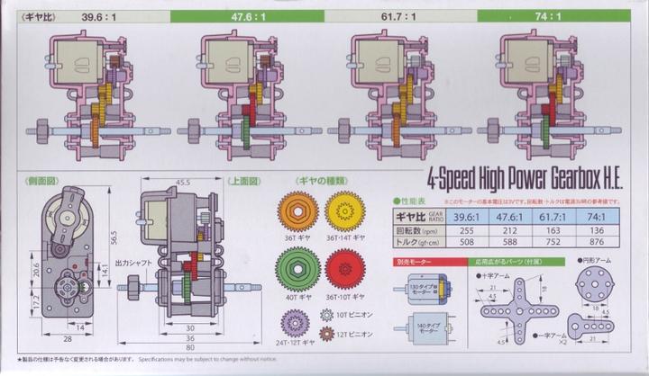Produktbild Tamiya 4-Speed High-Power Gearbox Kit (Tamiya Gearbox, Motor)