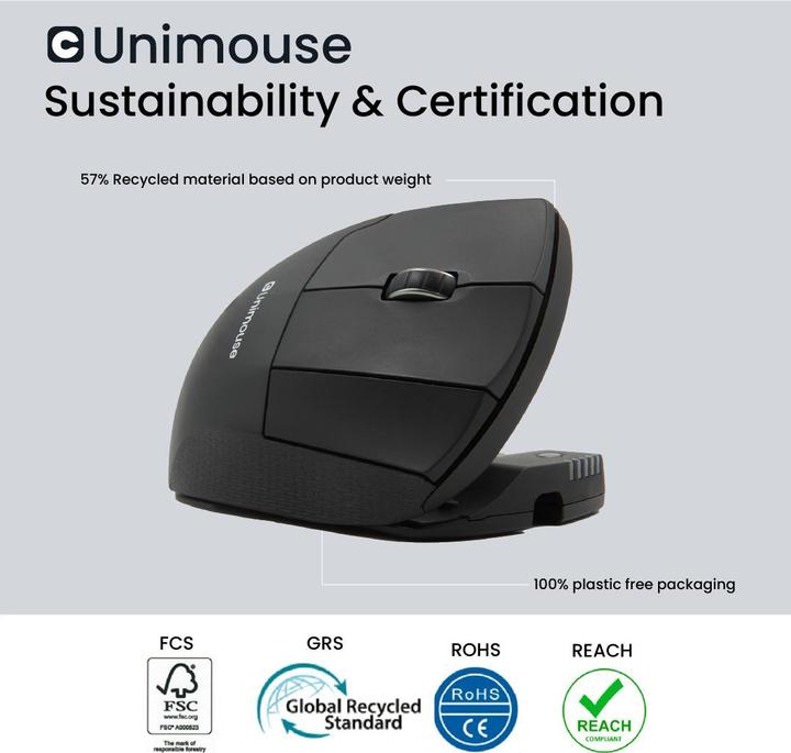 Actual product image Contour UniMouse wireless right-handed black (Wireless, Cable)